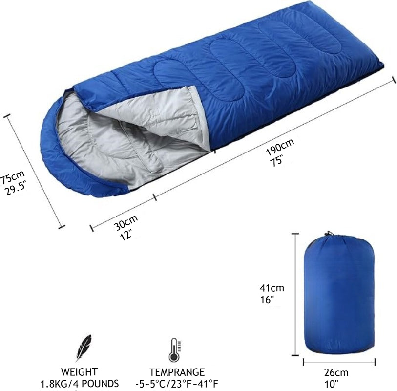 Basic(1.8KG for -5~5℃)